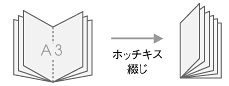 12ページタイプ加工図