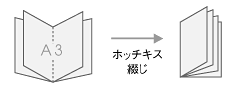 8ページタイプ加工図