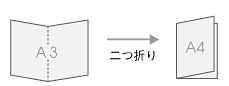 4ページタイプ加工図