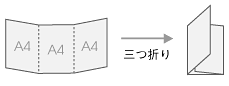 6ページタイプ加工図